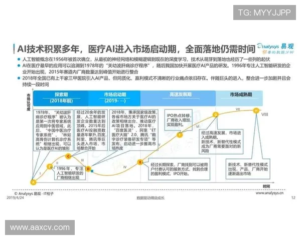 马赛俱乐部辉煌历程与球队文化传承及未来发展方向解读 马赛俱乐部辉煌历程与球队文化传承及未来发展方向解读