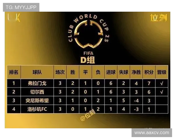 2026年欧洲区足球积分榜分析：各队竞争激烈，晋级形势扑朔迷离