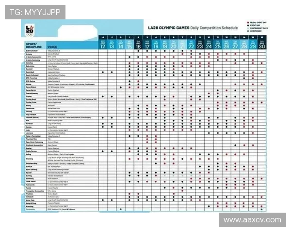 2028年夏季奥运会举办城市公布时间及相关安排解析