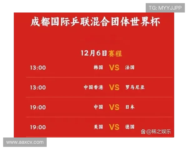 世界杯比赛开幕时间正式确定 从几号开始的赛程安排全解析