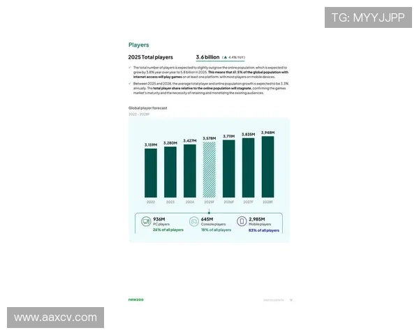 《电竞行业发展新动向：2025年全球赛事布局与玩家生态变化》