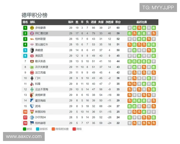 德甲联赛赛季总共有多少轮 每轮比赛的安排与赛程解析