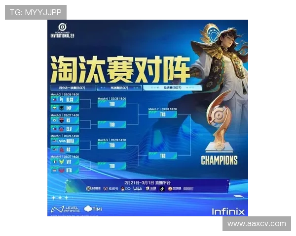 《全球电竞赛事激战正酣 各大战队争锋竞技圈未来发展趋势引关注》